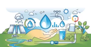 Read more about the article Revolutionizing WASH Services in Kenya